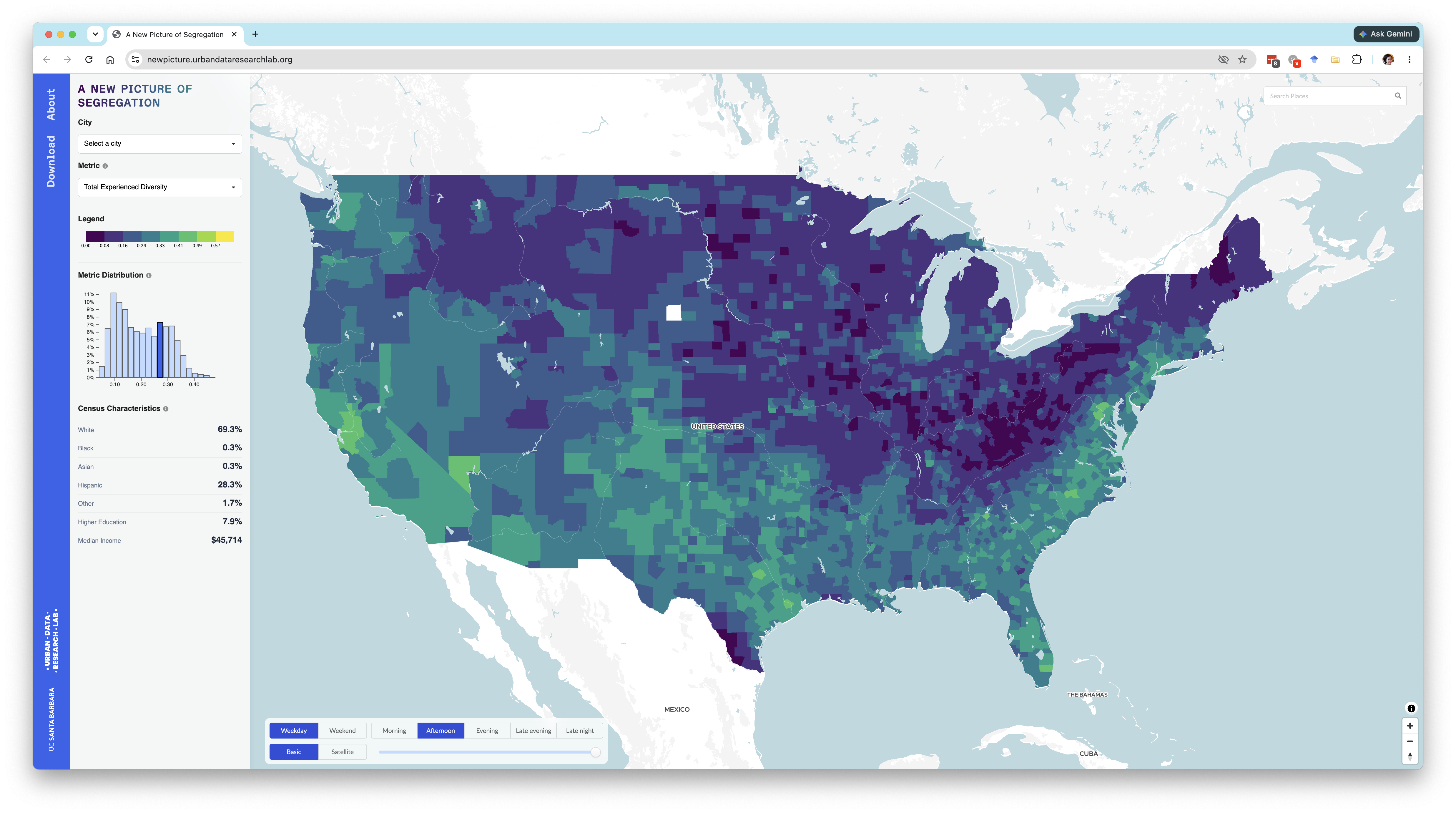 A New Picture of Segregation is live